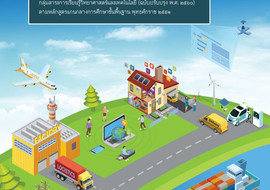 คู่มือครูรายวิชาพื้นฐานวิทยาศาสตร์และเทคโนโลยี เทคโนโลยี ... พารามิเตอร์รูปภาพ 1
