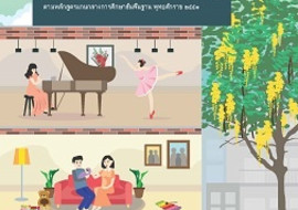 คู่มือครู รายวิชาเพิ่มเติมวิทยาศาสตร์และเทคโนโลยี ชีววิทยา ช ... รูปภาพ 1