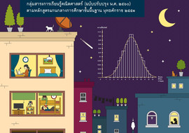 คู่มือครู รายวิชาเพิ่มเติมคณิตศาสตร์ ชั้นมัธยมศึกษาปีที่ 6 เ ... รูปภาพ 1
