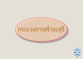 แอนิเมชัน : กระบวนการสร้างสเปิร์ม/อสุจิ พารามิเตอร์รูปภาพ 1