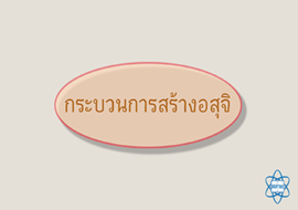 แอนิเมชัน : กระบวนการสร้างสเปิร์ม/อสุจิ รูปภาพ 1