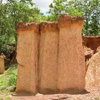 วนอุทยานแพะเมืองผี พารามิเตอร์รูปภาพ 24