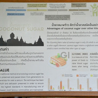 น้ำตาลมะพร้าว พารามิเตอร์รูปภาพ 115