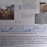 ดอยม่อนแก้ว-ม่อนเด็ง รูปภาพ 36