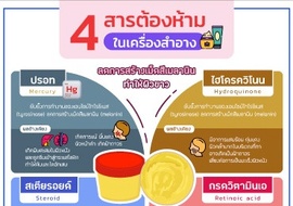 4 สารต้องห้ามในเครื่องสำอาง รูปภาพ 1