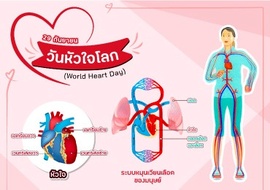 วันหัวใจโลก พารามิเตอร์รูปภาพ 1