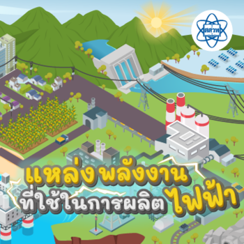 แหล่งพลังงานที่ใช้ในการผลิตไฟฟ้า พารามิเตอร์รูปภาพ 1