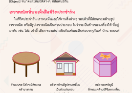 เรขาคณิตในชีวิตประจำวัน พารามิเตอร์รูปภาพ 1
