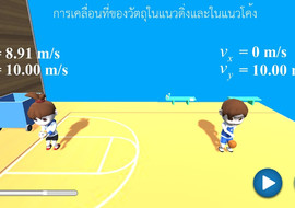 การเคลื่อนที่ของวัตถุในแนวดิ่งและแนวโค้ง พารามิเตอร์รูปภาพ 1