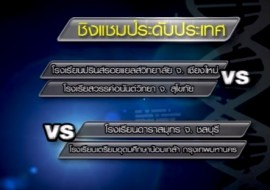 วิทยสัประยุทธ์ 25 กุมภาพันธ์ 2555 พารามิเตอร์รูปภาพ 1