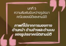 ภาพที่ได้จากการมองทางด้านหน้า ด้านข้าง ... พารามิเตอร์รูปภาพ 1