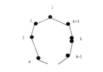 การหารูปแบบ Degree Sequence ที่สามารถวาดกราฟเชิงเดียวได้เพีย ... รูปภาพ 1