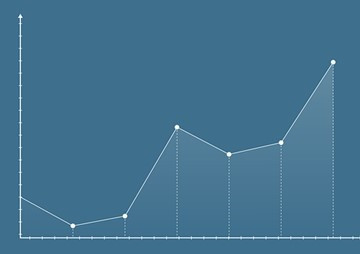 กราฟลำดับกล (Order – Magic Graph) รูปภาพ 1