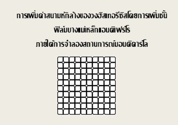 การเพิ่มค่าสนามหักล้างของวงฮิสเทอรีซิสโดยการเพิ่มชั้นฟิล์มบางแม่เหล็กแอนติเฟร์โร ภายใต้การจำลองสถานการณ์มอนติคาร์โล ... รูปภาพ 1