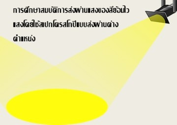 การศึกษาสมบัติการส่งผ่านแสงของสีย้อมไวแสงโดยใช้สเปกโตรสโกปีแบบส่งผ่านต่างตำแหน่ง ... พารามิเตอร์รูปภาพ 1