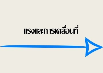 การศึกษารูปแบบการเรียนรู้ของนักศึกษาสาขาฟิสิกส์ ... รูปภาพ 1