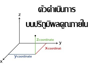 ตัวดำเนินการบนปริภูมิผลคูณภายใน พารามิเตอร์รูปภาพ 1