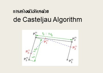 การสร้างตัวอักษรด้วย de Casteljau Algorithm พารามิเตอร์รูปภาพ 1