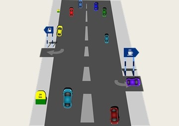 ระบบควบคุมทางแยกจราจรอัจฉริยะ พารามิเตอร์รูปภาพ 1