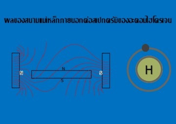 ผลของสนามแม่เหล็กภายนอกต่อสเปกตรัมของอะตอมไฮโดรเจน พารามิเตอร์รูปภาพ 1