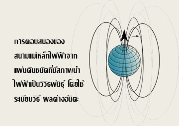 การตอบสนองของสนามแม่เหล็กไฟฟ้าจากแผ่นดินชนิดที่มีสภาพนำไฟฟ้าเป็นวิวิธพันธุ์ โดยใช้ระเบียบวิธี ผลต่างอันตะ ... รูปภาพ 1