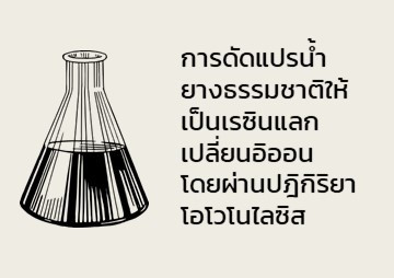 การดัดแปรน้ำยางธรรมชาติให้เป็นเรซินแลกเปลี่ยนอิออน ... รูปภาพ 1