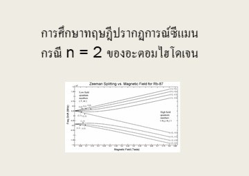 การศึกษาทฤษฎีปรากฏการณ์ซีแมน กรณี n = 2 ของอะตอมไฮโดเจน รูปภาพ 1