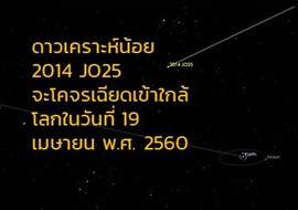 ดาวเคราะห์น้อย 2014 JO25 จะโคจรเฉียดเข้าใกล้โลกในวันที่ 19 เ ... รูปภาพ 1