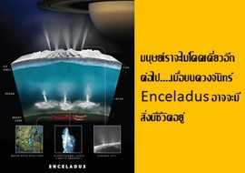 มนุษย์เราจะไม่โดดเดี่ยวอีกต่อไป....เมื่อบนดวงจันทร์ Enceladu ... รูปภาพ 1