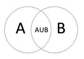 เซต (Set) พารามิเตอร์รูปภาพ 1