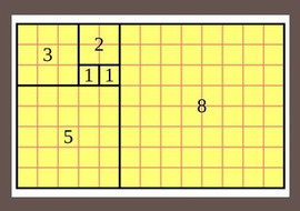 ลำดับ และอนุกรม (Sequences &amp; Series) พารามิเตอร์รูปภาพ 1