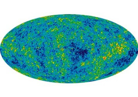 Inflationary Universe พารามิเตอร์รูปภาพ 1