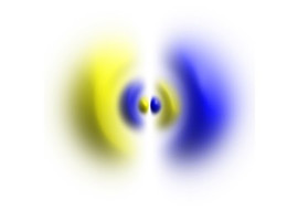 ออร์บิทัล (Orbital) พารามิเตอร์รูปภาพ 1