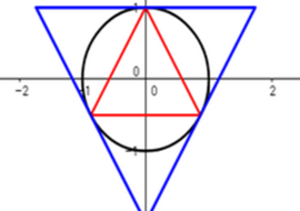 หาค่าประมาณของ pi ด้วย GeoGebra พารามิเตอร์รูปภาพ 1