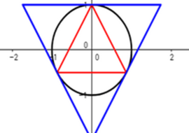 หาค่าประมาณของ pi ด้วย GeoGebra รูปภาพ 1