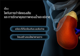 แอนิเมชัน : ... พารามิเตอร์รูปภาพ 1