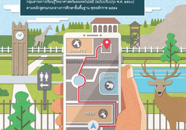 คู่มือครูรายวิชาพื้นฐานวิทยาศาสตร์และเทคโนโลยี เทคโนโลยี ... พารามิเตอร์รูปภาพ 1