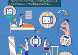 คู่มือครูรายวิชาพื้นฐานวิทยาศาสตร์และเทคโนโลยี เทคโนโลยี ... พารามิเตอร์รูปภาพ 1