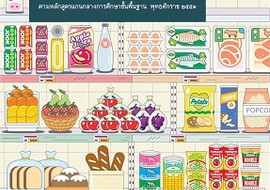 คู่มือครู รายวิชาพื้นฐานคณิตศาสตร์ ชั้นมัธยมศึกษาปีที่ 4 รูปภาพ 1