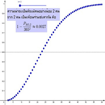 เพื่อนร่วมชะตา รูปภาพ 1