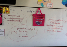 กระเป๋าคำกลอนพิชิตสูตรคณิตศาตร์ รูปภาพ 1