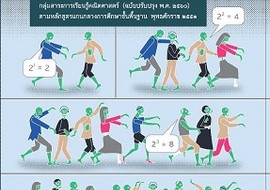 คู่มือครู รายวิชาเพิ่มเติมคณิตศาสตร์ ชั้นมัธยมศึกษาปีที่ 4 เ ... รูปภาพ 1