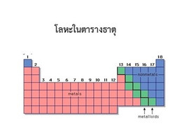 โลหะในตารางธาตุ รูปภาพ 1