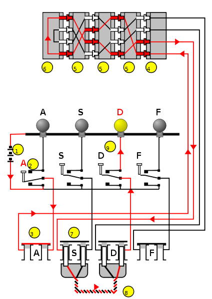 enigma wiring