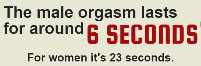 male orgasm