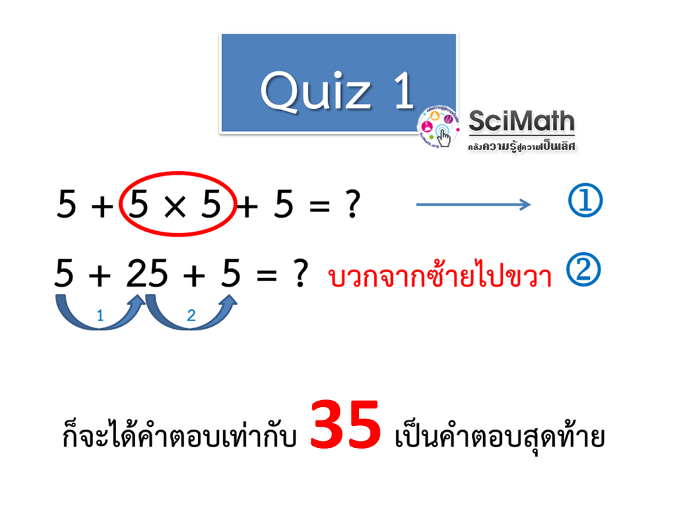 ลำดับการดำเนินการทางคณิตศาสตร์ บวก ลบ คูณ หาร .. เริ่มอะไรก่อนดี?? ลำดับการดำเนินการทางคณิตศาสตร์ บวก ลบ คูณ หาร .. เริ่มอะไรก่อนดี??