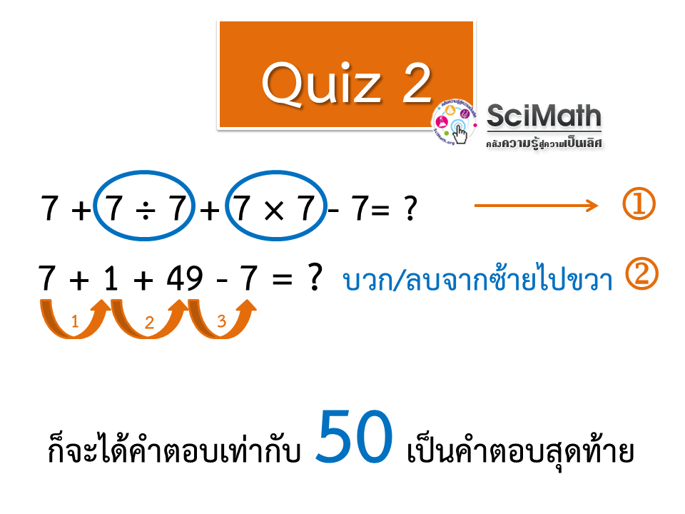 ลำดับการดำเนินการทางคณิตศาสตร์ บวก ลบ คูณ หาร .. เริ่มอะไรก่อนดี?? ลำดับการดำเนินการทางคณิตศาสตร์ บวก ลบ คูณ หาร .. เริ่มอะไรก่อนดี??