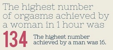 highest number of orgasm